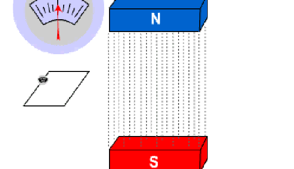 電磁流量計(jì)的工作原理？